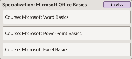 Sample Microsoft Office Basics specialization with basic courses for Microsoft Word, PowerPoint, and Excel