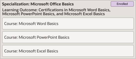 Sample Microsoft Office Basics specialization with basic courses for Microsoft Word, PowerPoint, and Excel with certification learning outcomes