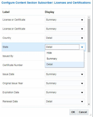 Configure content sections subscribers for licenses certifications