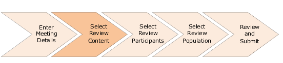 This image shows the different steps in creating a Talent Review meeting. Select Review Content is the second step.