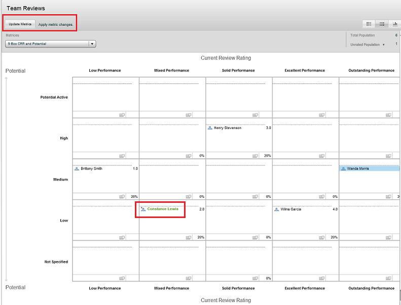 The image shows the Team Reviews page with the Update Metrics button and the Apply metric changes tab.