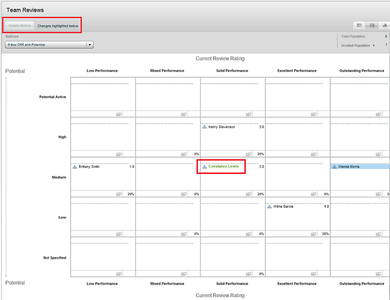 The image shows the Team Reviews page with the Update Metrics button disabled.