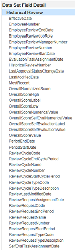 The image shows the data set field details.