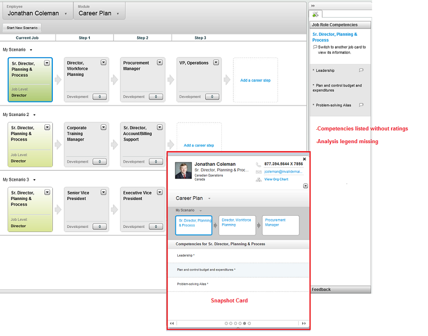 The image shows the Fit Analysis section that is disabled.