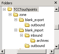 Image showing a well organized folder structure. Level 0 is for zone. Level 1 is blank export. Level 2 is outbound.