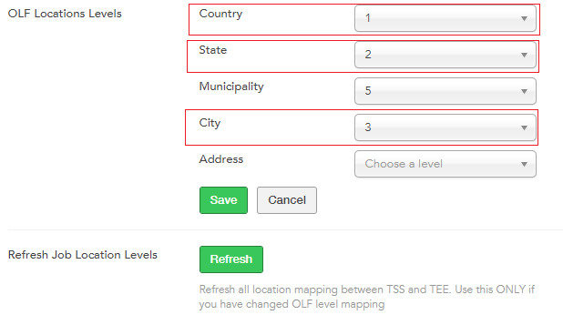 The image shows the OLF Location Levels in the Sourcing configuration.