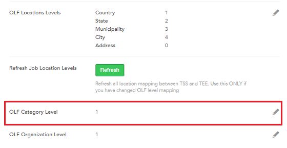 The image shows OLF Category Level represented in the Sourcing configuraiton.