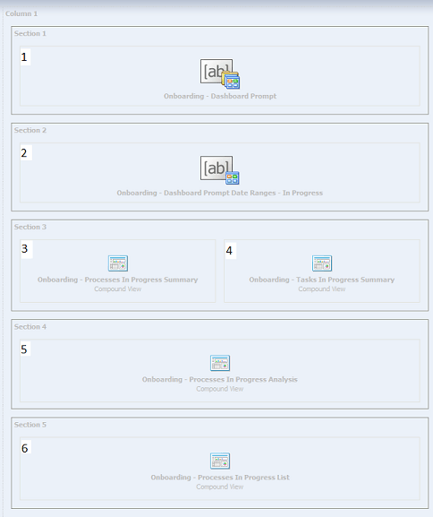 Image showing a dashboard