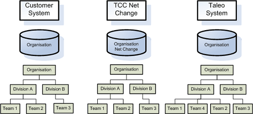 Image showing final result.