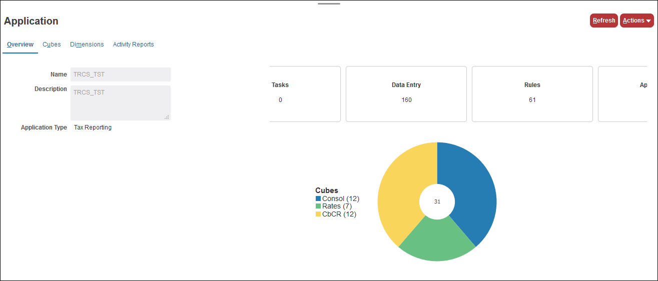 Application overview tab displays the name, description and type for the application. It also displays the outstanding tasks, data entries, rules and approval units.