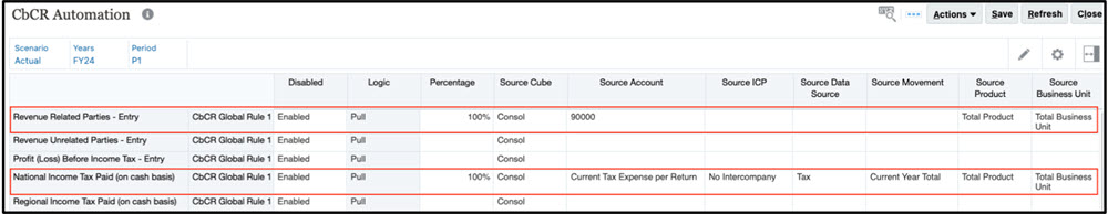 Example Usecase