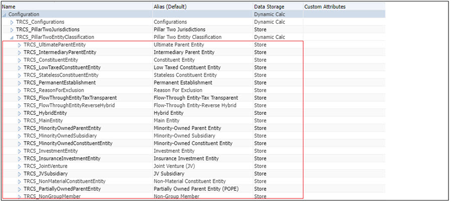 Configuring Pillar Two Entity Classification