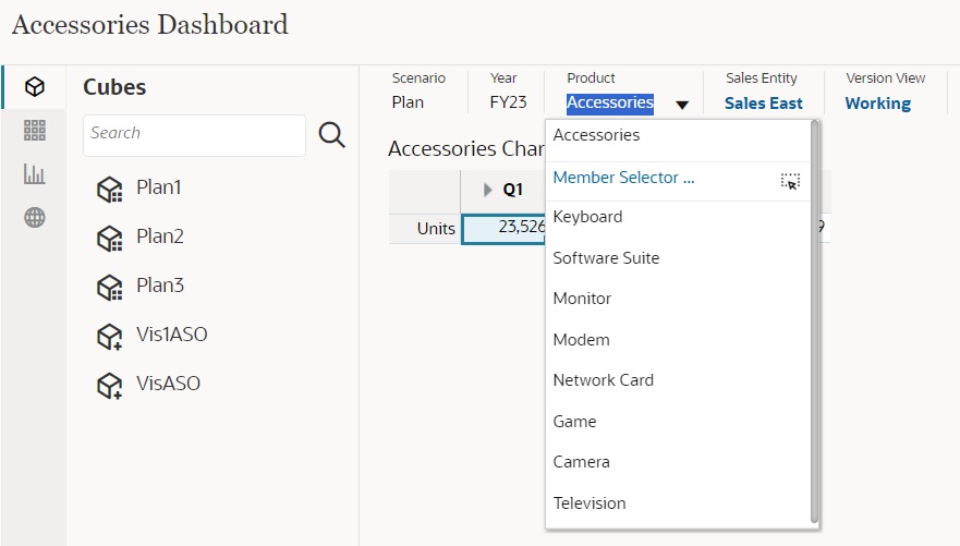 screenshot showing the POV most recently used members list screenshot showing the POV most recently used members list