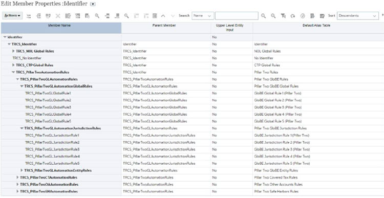 Identifier Tab