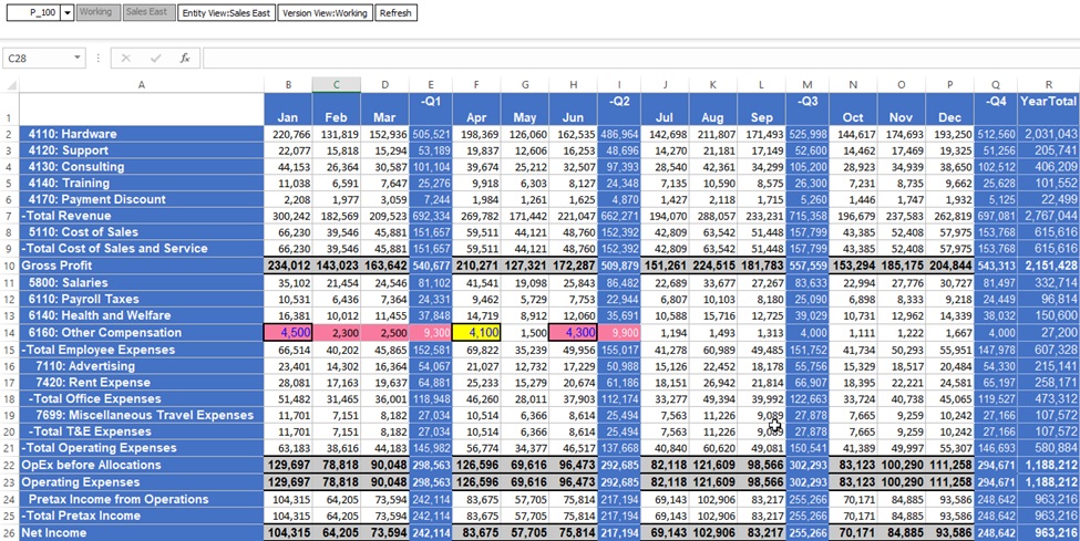 Image showing a Smart View runtime data grid with rules applied illustrating the order of precedence, but read-only is disabled Image showing a Smart View runtime data grid with rules applied illustrating the order of precedence, but read-only is disabled