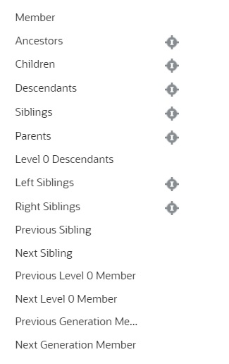 member relationships menu