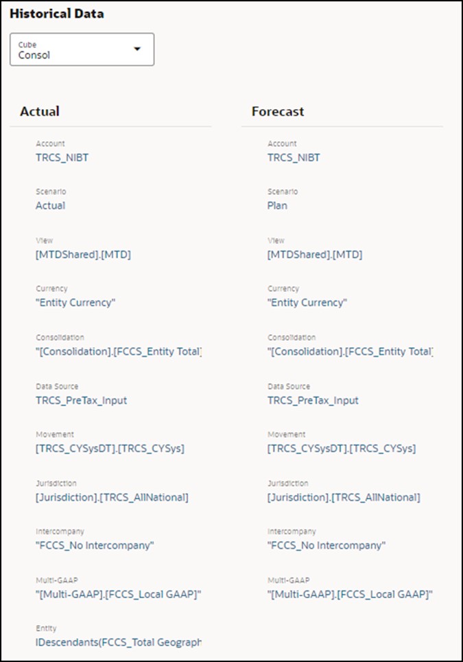 Define Slice for Variance Insight