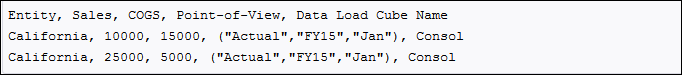 Example of Load File