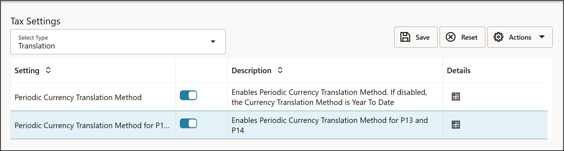 Enable Periodic Currency Translation Method for P13 and P14