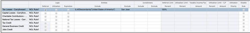 Defer a Tax Loss for a Specific Entity with Exclude Entity