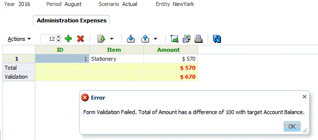Example of a failed Form Validation