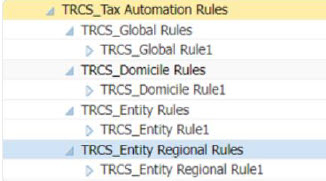 List of Additional Rule Members you can create.