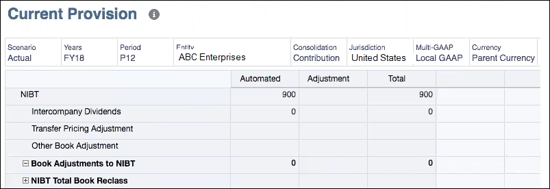 Showing the Elimination translated to the Parent Currency