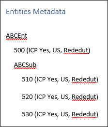 Tax Automation Hierarchies