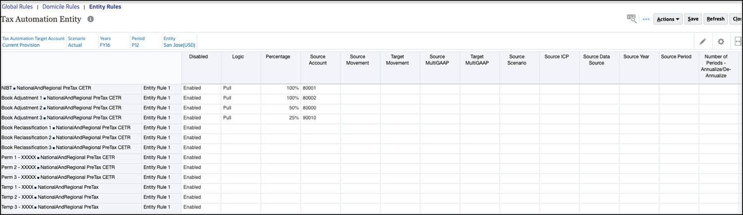Tax Automation National - Entity Rule Tax Automation National - Entity Rule