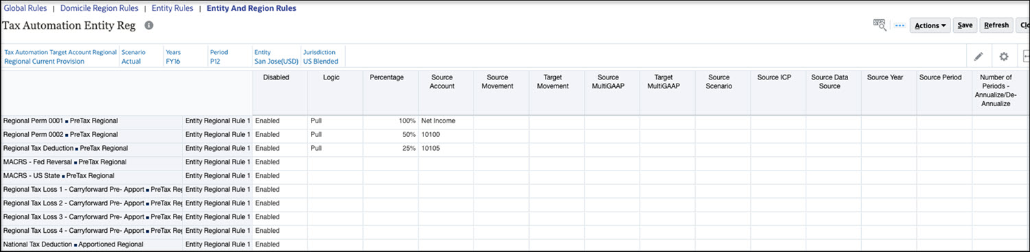 Tax Automation Global Regional screen, showing the other tabs: Domicile Rules, Entity Rules, and Entity and Regional Rules.