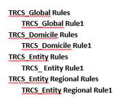 List of Additional Rule Members you can create.