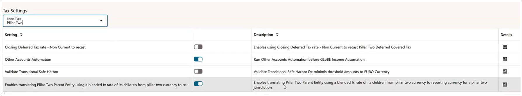Tax Settings - Pillar Two: Translating Pillar Two Parent Entity using a blended fx rate of its children from pillar currency to reporting currency