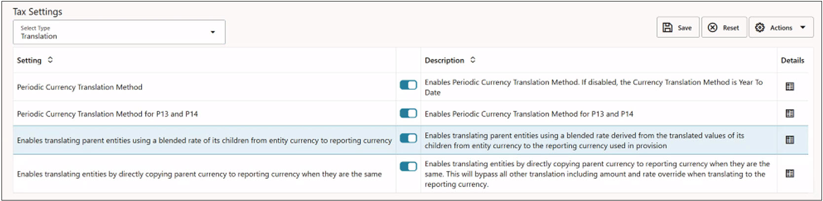 Tax Settings - Translation: Translating parent entities using a blended rate of its children from entity currency to reporting currency