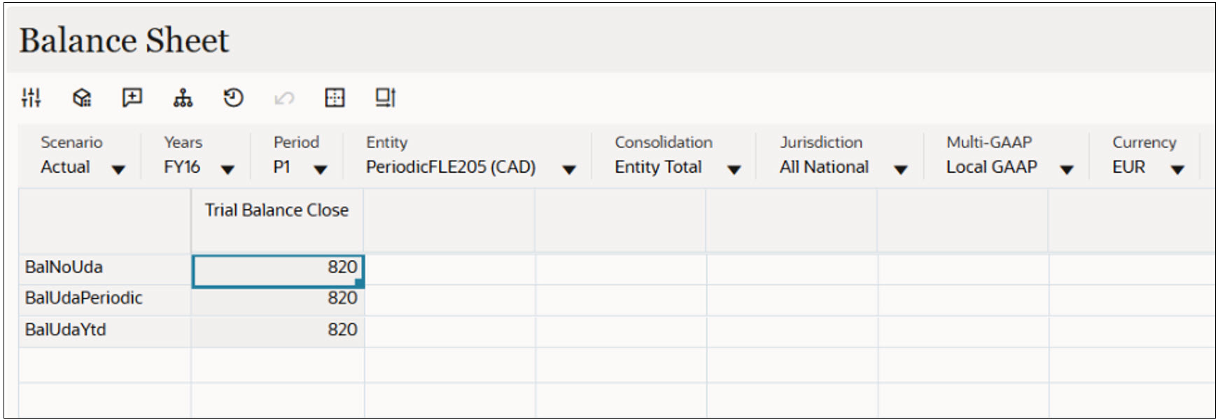 Child Entity PeriodicFLE205 EUR Reporting