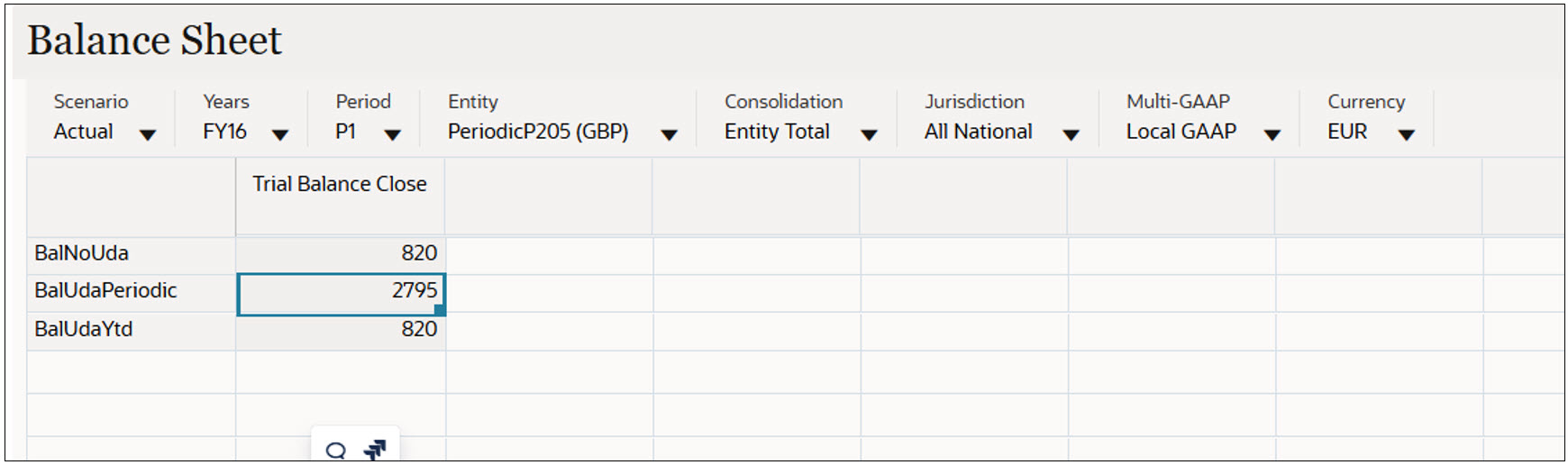 Parent Entity PeriodicP205 EUR Reporting