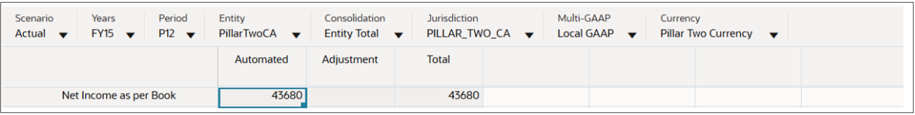 Child Entity PillarTwoCA PillarTwo Currency