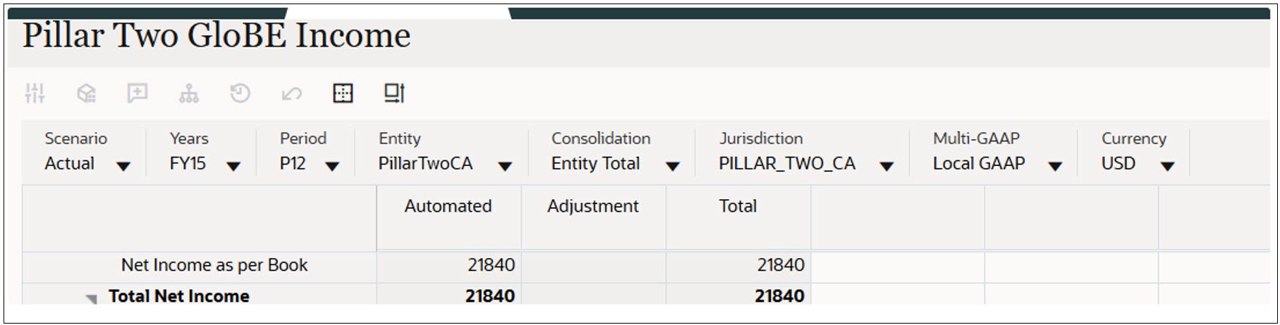 Child Entity PillarTwoCA USD Reporting