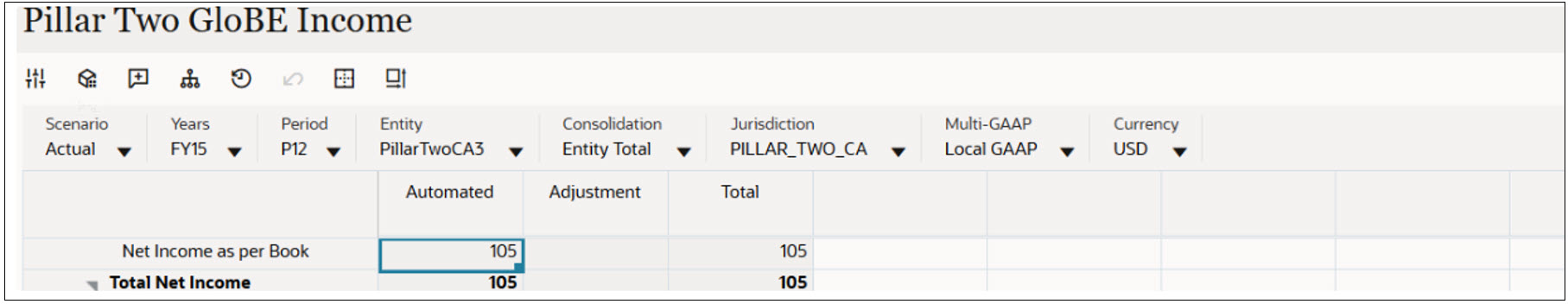 Child Entity PillarTwoCA3 USD Reporting