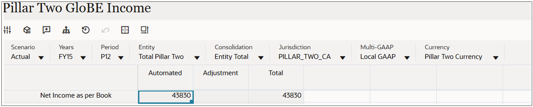 Parent Entity Total Pillar Two Pillar Two Currency