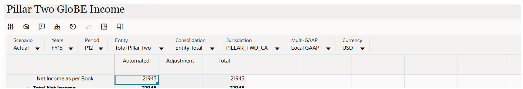 Parent Entity Total Pillar Two USD Reporting