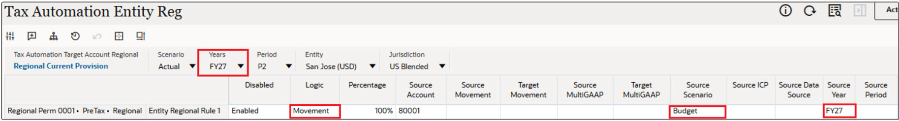 Source Scenario configured is already consolidated