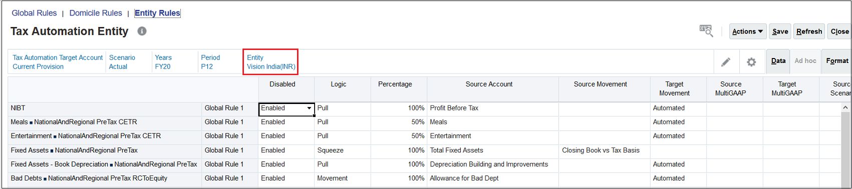 Tax Automatiion Entity screen with the rules for Vision India displayed