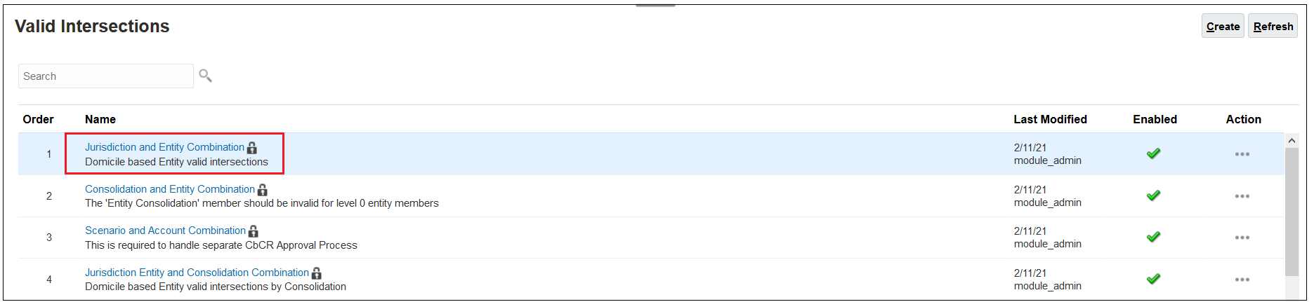 Valid Intersectiosn screen with Jurisdiction and Entity Combination selected