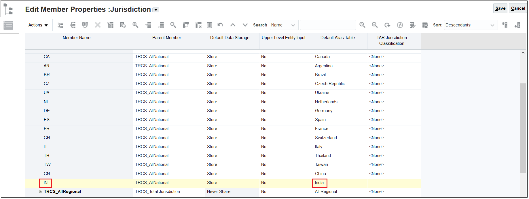 Jurisdiction screen with IN entered for the Member Name and India entered for the Default Table Alias