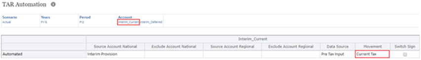 Interim Current Tax