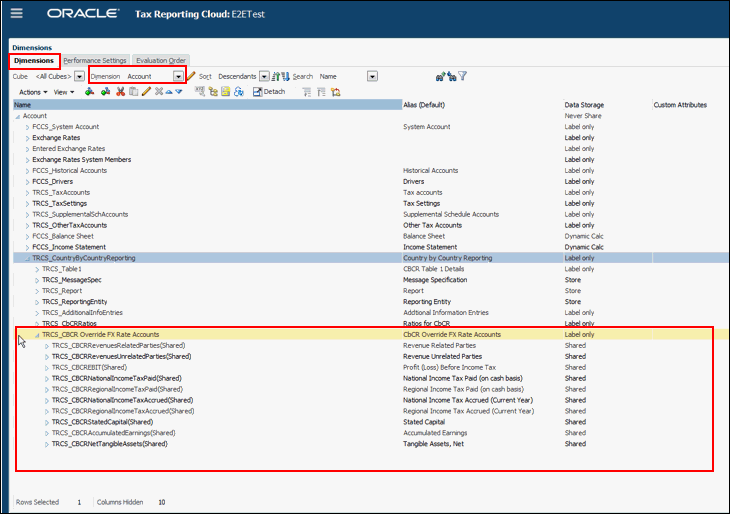 TRCS_CBCR Override FX Rate Accounts are listed under TRCS_CountryByCountryReporting.