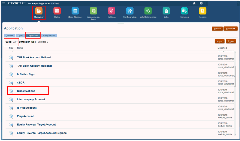 Select Classifications