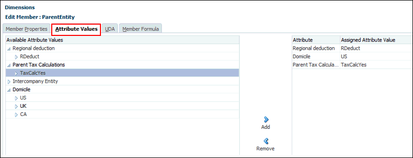 Select Attribute values for the Parent Entity members