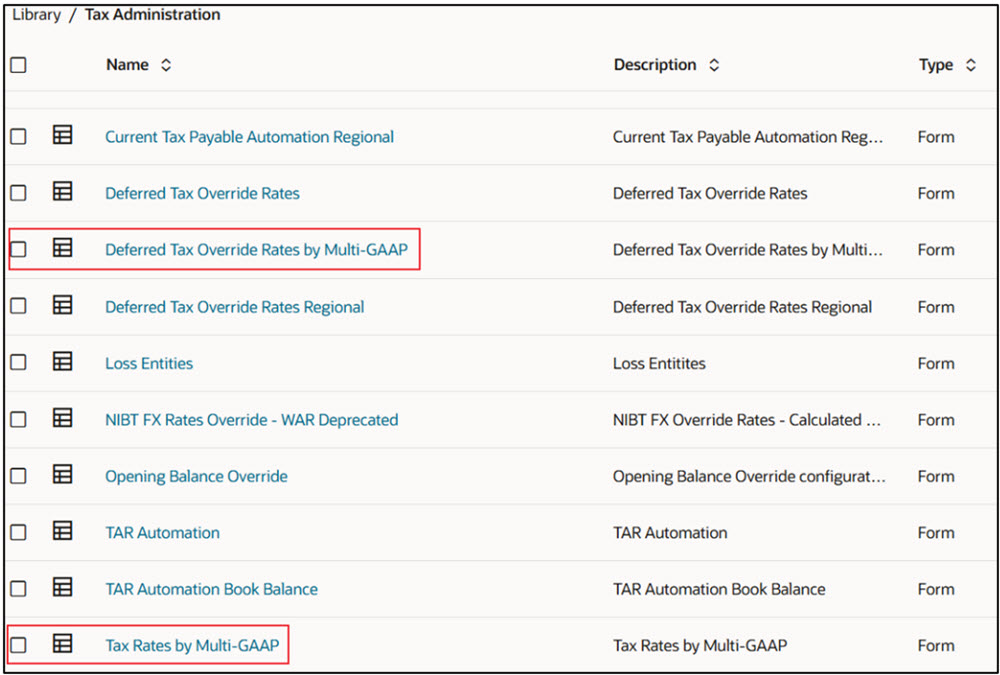 Multi-GAAP Forms