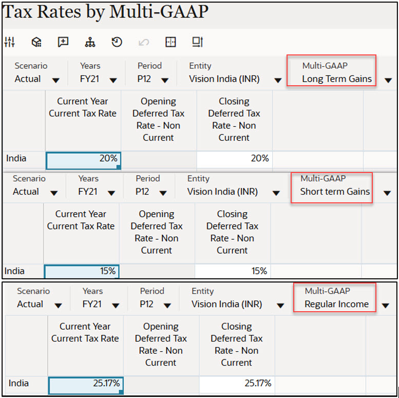 Enter tax rates by Multi-GAAP